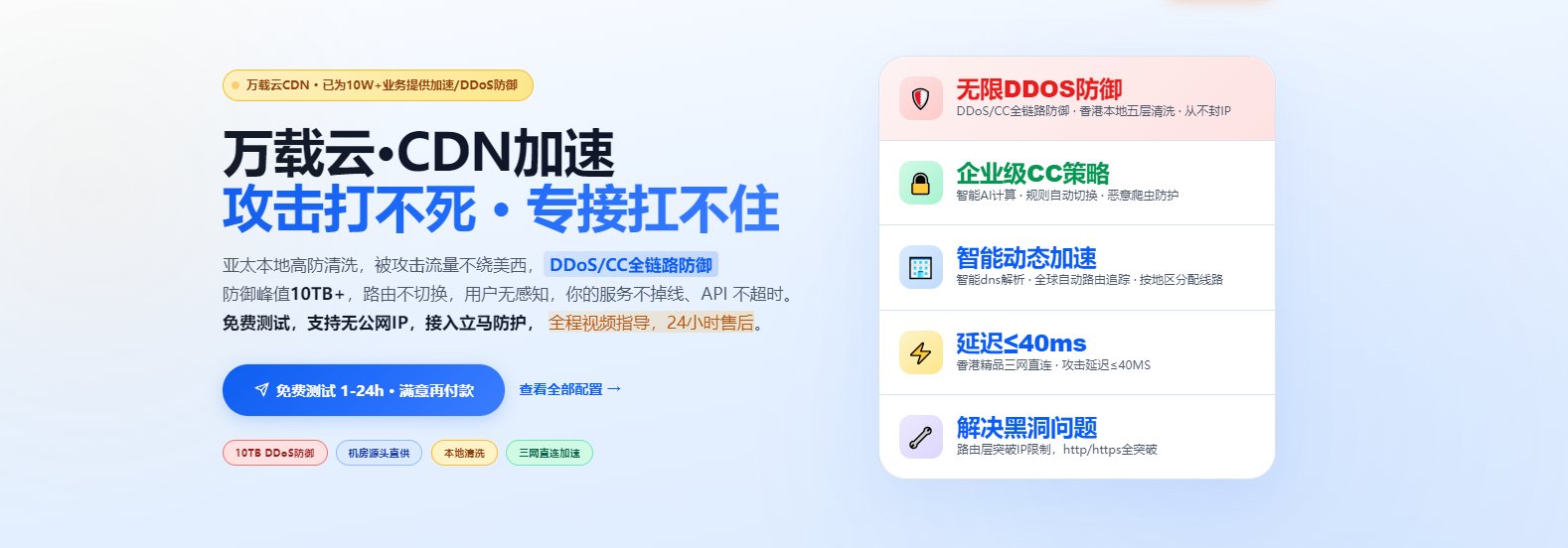 轮番图